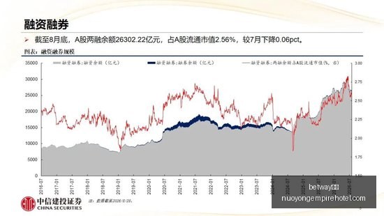 暴雪嘉年华,盛大开幕,魔兽世界全,betway官网,betway官网App,betway官网下载,betway官网登录,betway官网平台